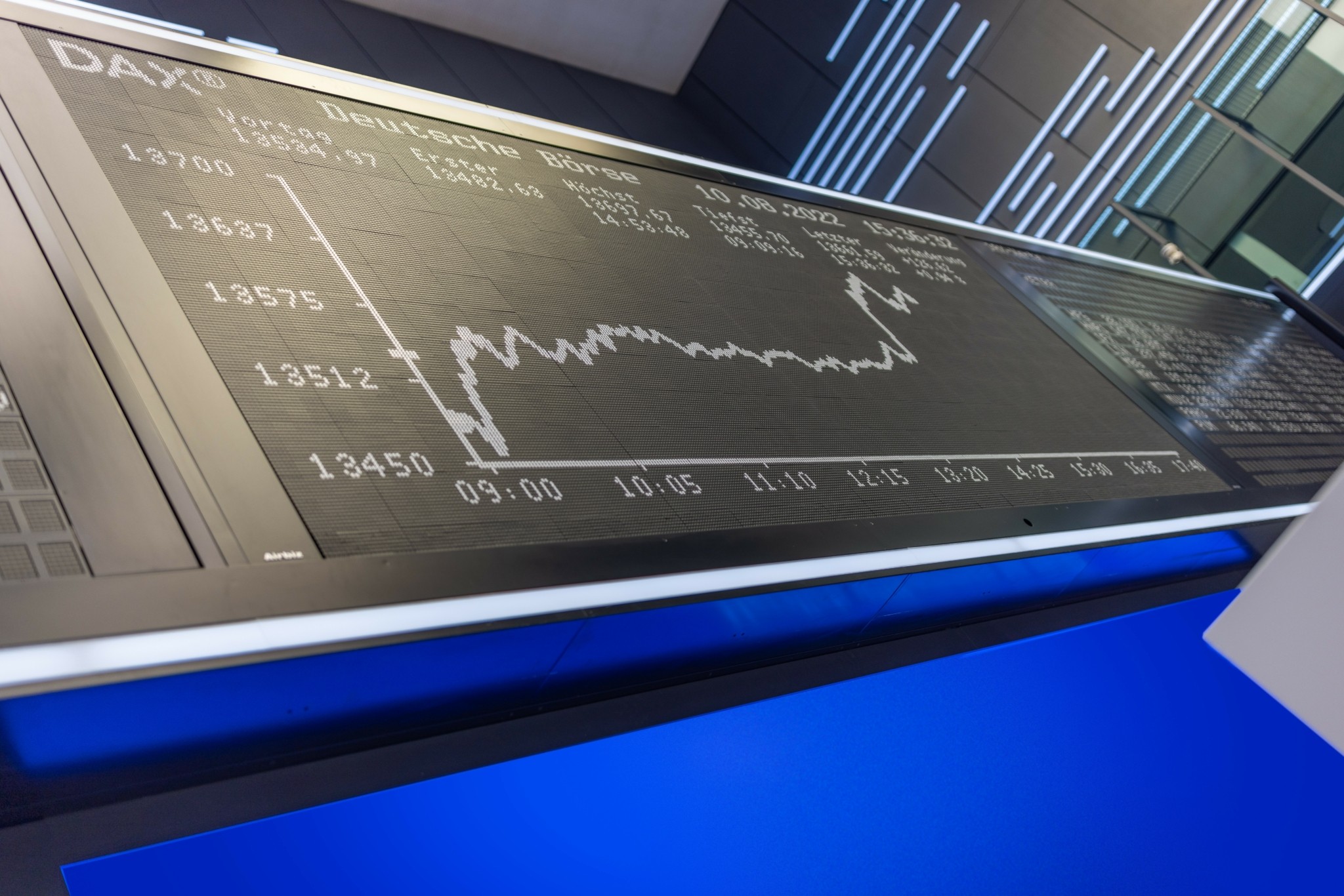 Κέρδη στις ευρωπαϊκές αγορές με ώθηση από την ανάρρωση της αμερικανικής αγοράς