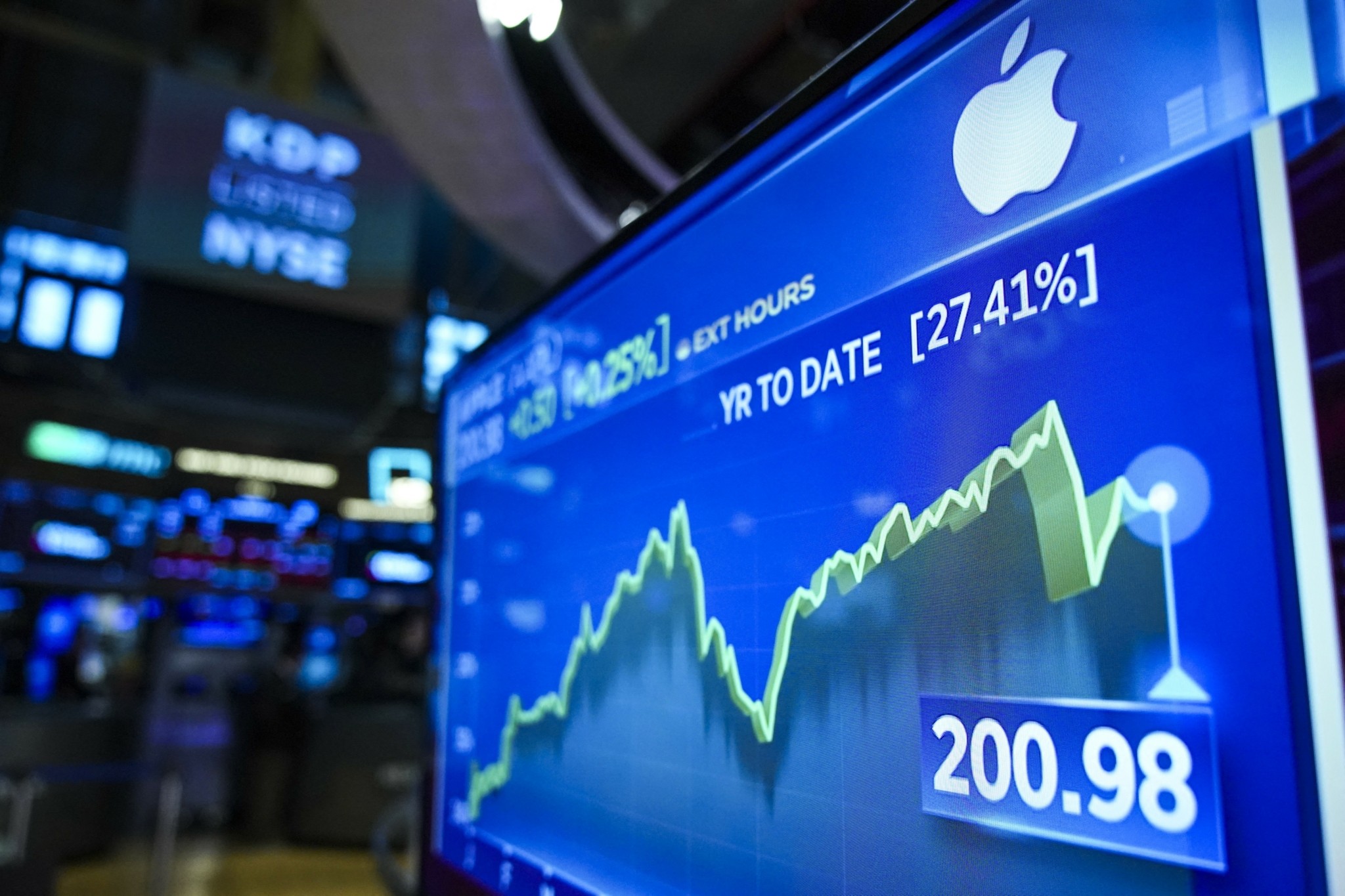 Apple: Σε ιστορικά υψηλά η μετοχή – Κοντά στο ιστορικό φράγμα των $4 τρισ.