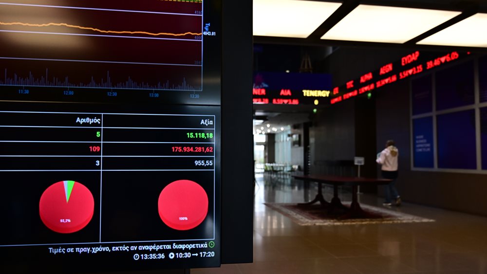 Χρηματιστήριο: Τραπεζοκεντρική διόρθωση με διεθνείς αφορμές - Τζίρος €458  εκατ. λόγω rebalancing